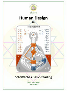 Human Design Analyse – PDF